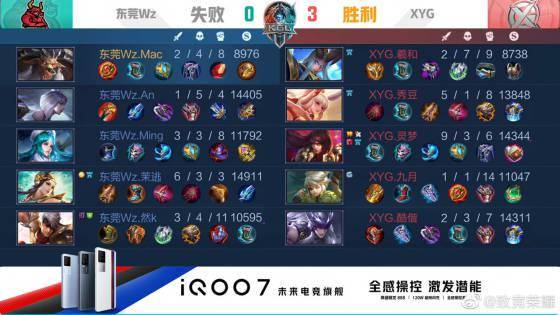 如何成为中 如何成为中