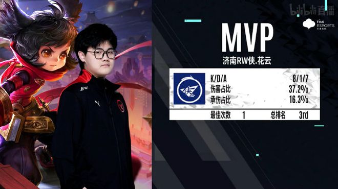 了他们在争 了他们在争